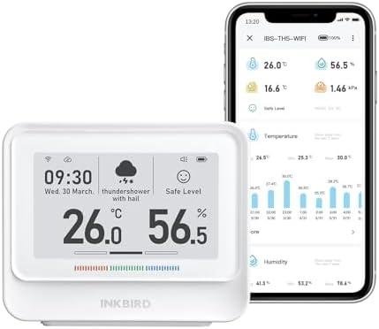Los Mejores Dispositivos Inkbird para Control de Temperatura